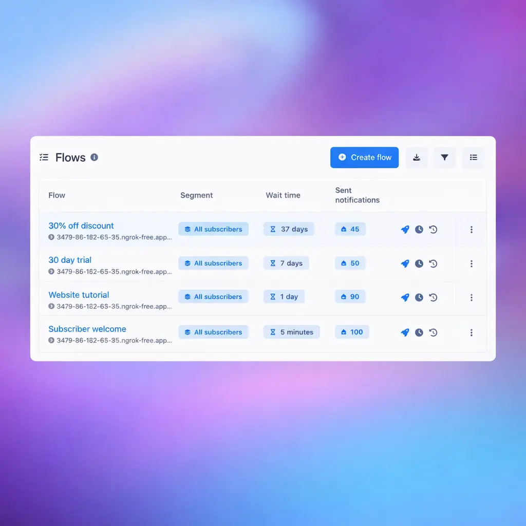 Screenshot of the app flows management page